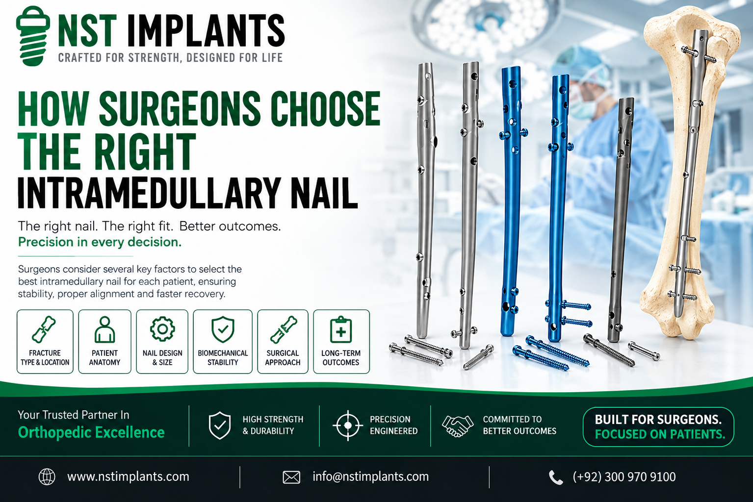 How Surgeons Choose the Right Intramedullary Nail